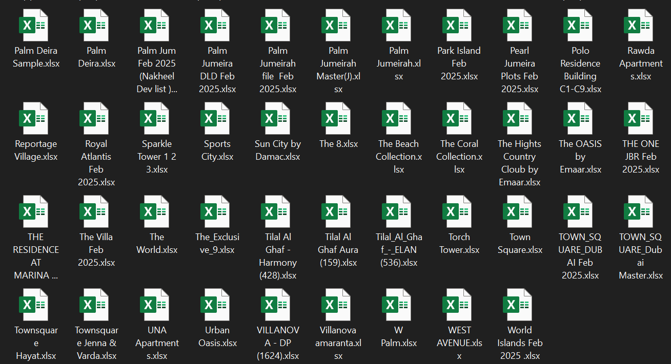 DUBAI PROPERTY OWNER DATABASE ā SEPTEMBER 2025 UPDATE