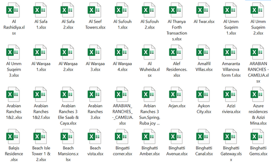 Premium Dubai Property Owner Database – January 2026 Updated