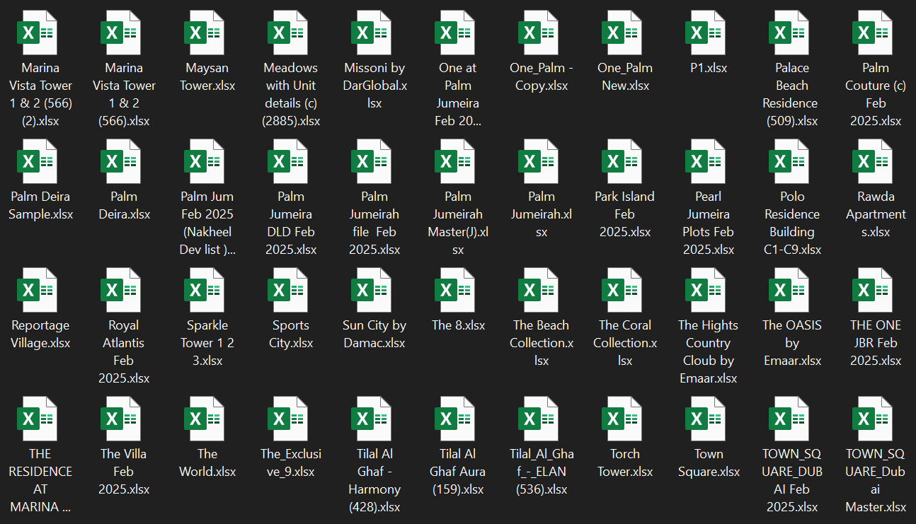 DUBAI PROPERTY OWNER DATABASE – SEPTEMBER 2025 UPDATE