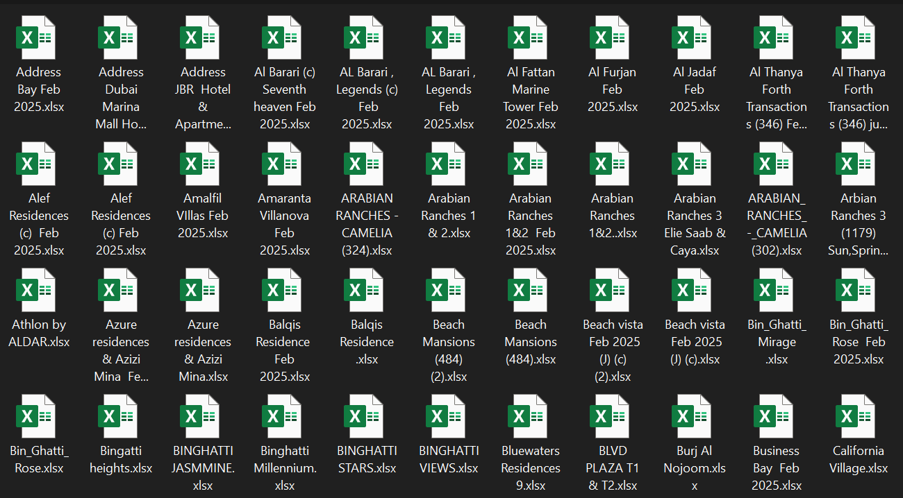 DUBAI PROPERTY OWNER DATABASE – SEPTEMBER 2025 UPDATE