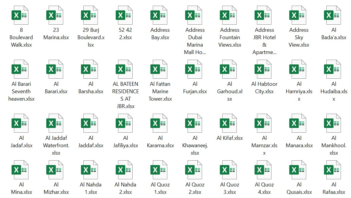 Premium Dubai Property Owner Database – January 2026 Updated