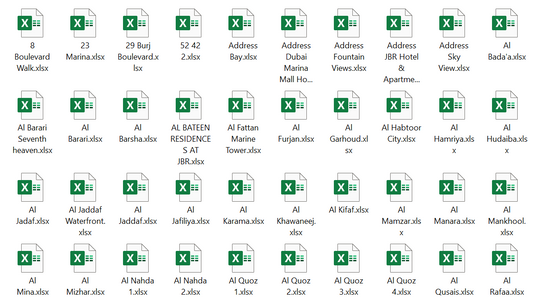 Premium Dubai Property Owner Database – January 2026 Updated