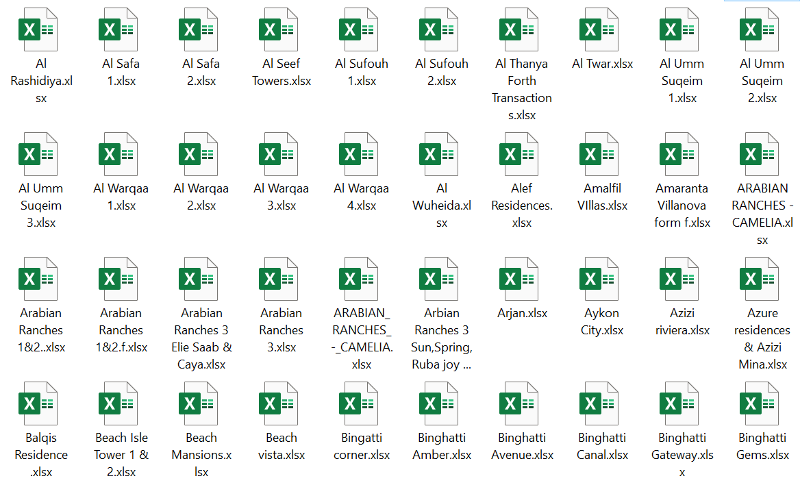 Premium Dubai Property Owner Database – January 2026 Updated