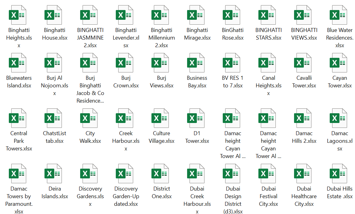 Premium Dubai Property Owner Database – January 2026 Updated