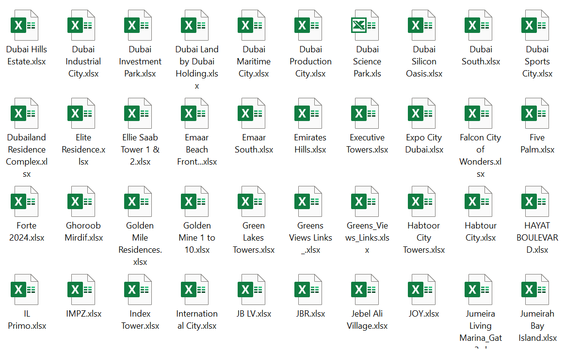 Premium Dubai Property Owner Database – January 2026 Updated