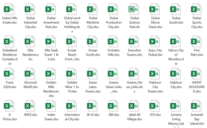 Premium Dubai Property Owner Database – January 2026 Updated