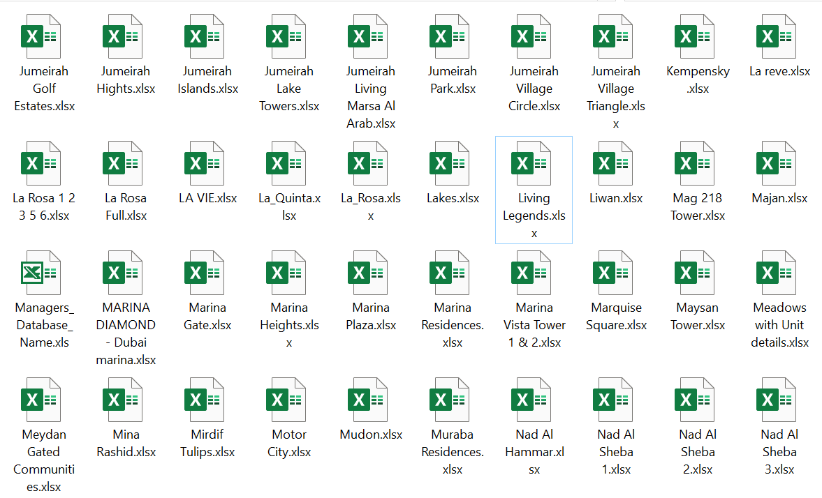 Premium Dubai Property Owner Database – January 2026 Updated