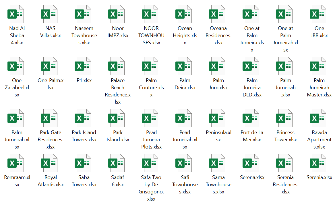 Premium Dubai Property Owner Database – January 2026 Updated