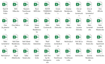 Premium Dubai Property Owner Database – January 2026 Updated