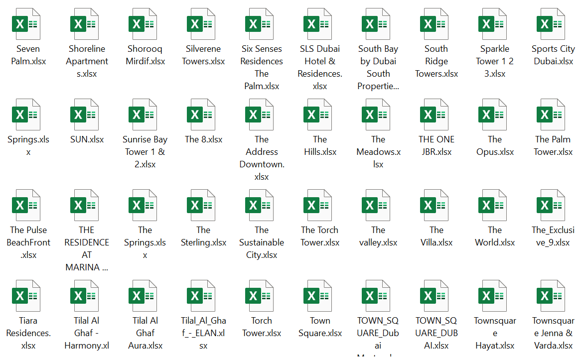 Premium Dubai Property Owner Database – January 2026 Updated