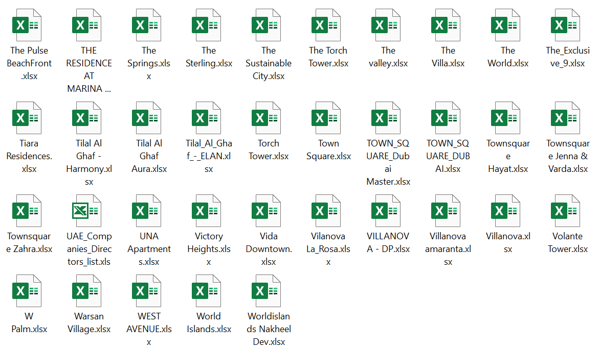 Premium Dubai Property Owner Database – January 2026 Updated
